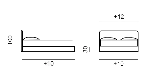 Dimensiuni