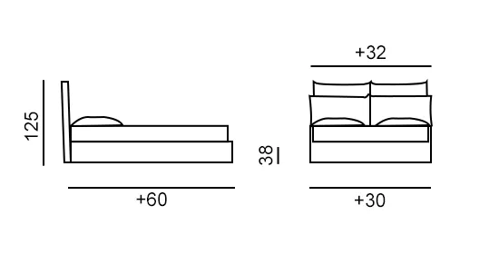 Dimensiuni