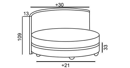 Dimensiuni