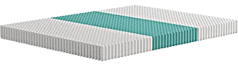 Symbio 3 Zones Protect Springs 12 см