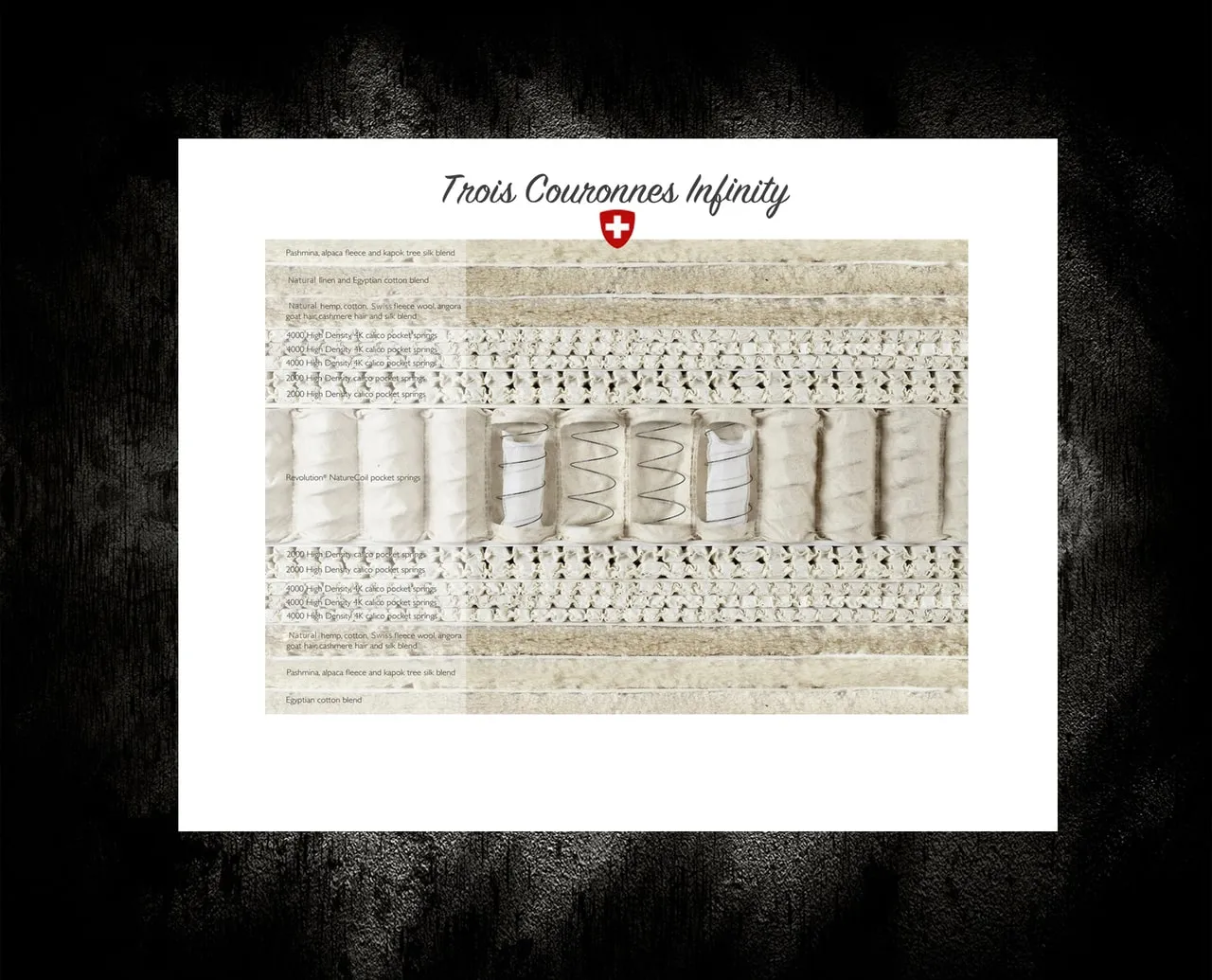 Trois Couronnes Infinity