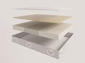 Evita Transform Visco Mono 2