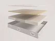 Evita Transform Visco Mono 4