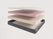 Товар Alfabed Terra Soft S добавлен в корзину