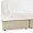 Saltea vispring sublime superb 3767202