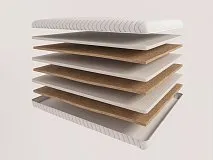 Evita Press Plus