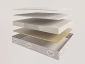 Товар Evita Transform Latex Visco 2 добавлен в корзину