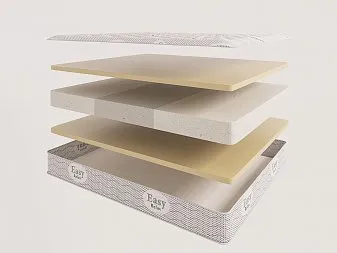 Saltea evita visco comfort 2