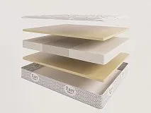 Evita Visco Comfort 2