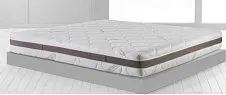 Saltea magniflex vitale armonioso