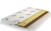 Товар Topper evita ergo flexy добавлен в корзину