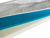 Товар Alfabed topper verity добавлен в корзину