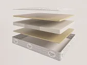 Товар Evita Transform Visco Duo 2/4 добавлен в корзину