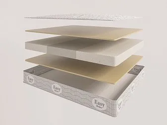 Evita Transform Visco Duo 2