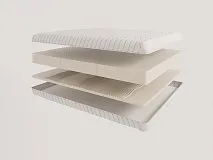 Evita Life Contour
