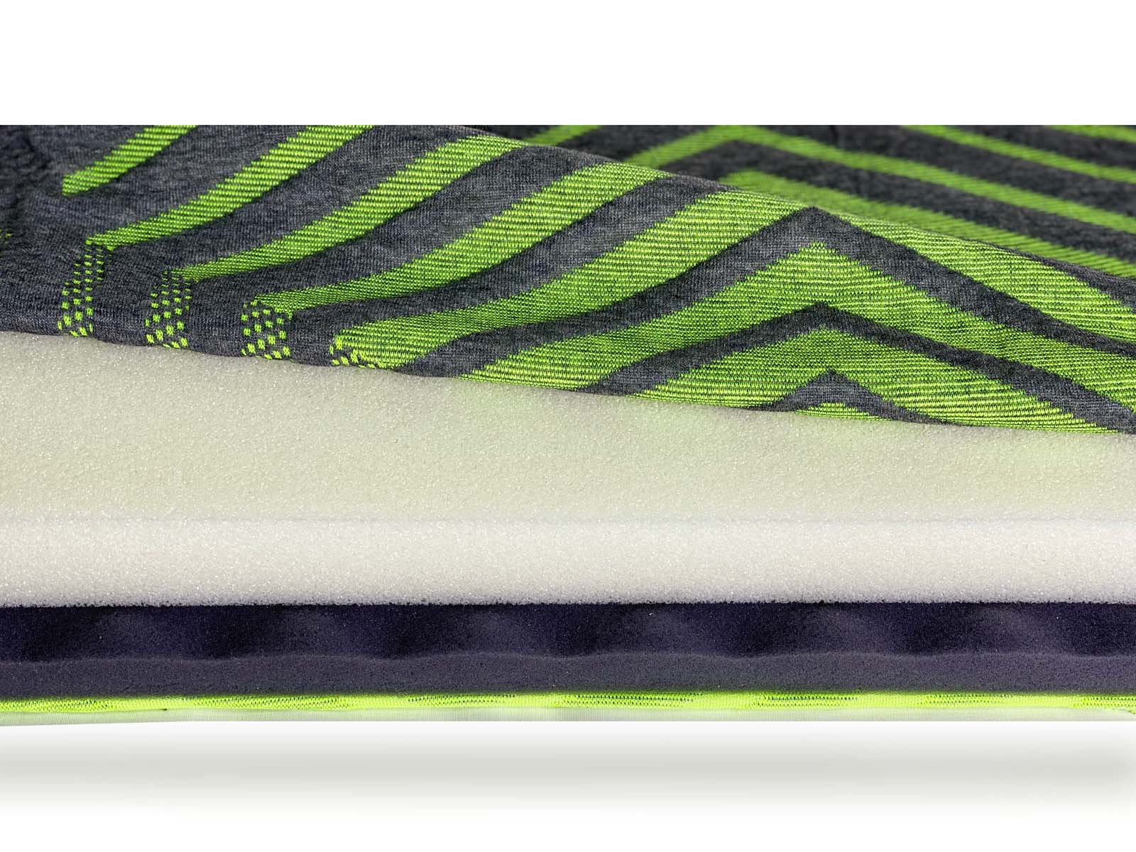 Topper reflex proton