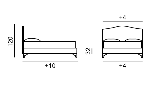Dimensiuni