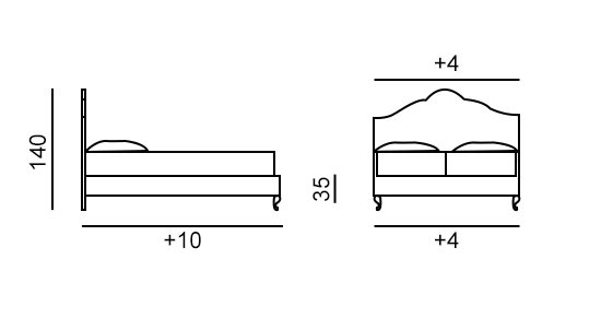 Dimensiuni