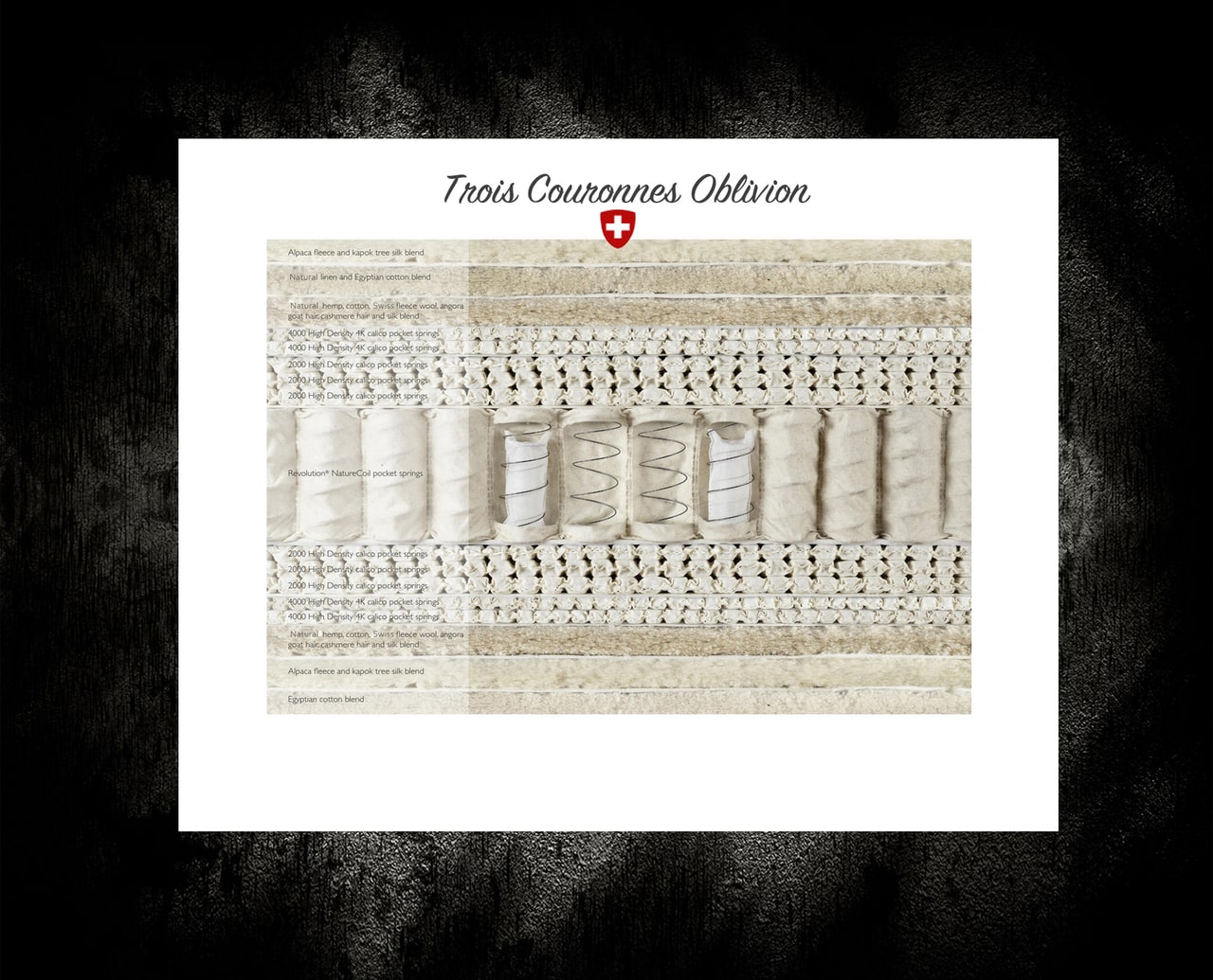 Saltea trois couronnes oblivion