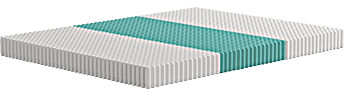 Symbio 3 Zones Protect Springs 12 см