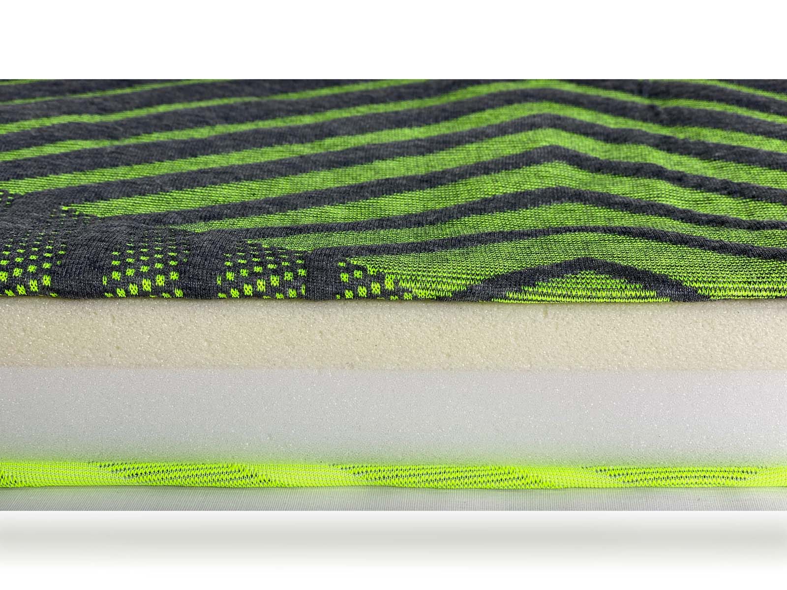 Topper reflex andron