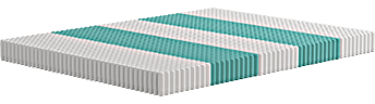 Symbio 5 Zones Protect Springs 12 cm