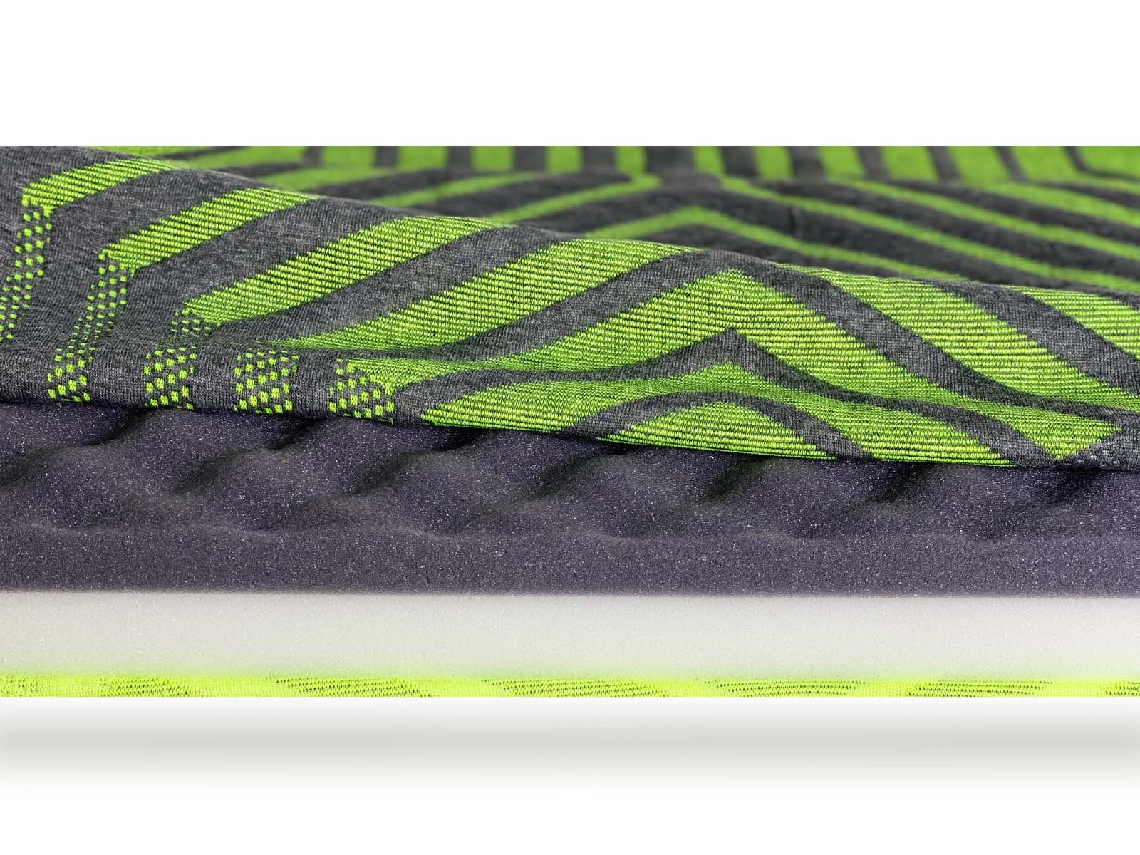 Topper reflex cation