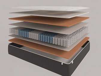 Saltea symbio beauty extra firm