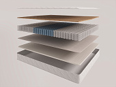 Товар Evita Synergy добавлен в корзину