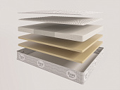 Товар Evita Transform Latex Visco 6 Comfort добавлен в корзину