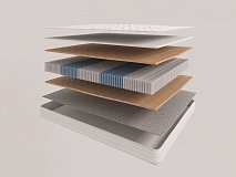 Saltea evita synchro plus evs 1000