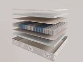 Produs&nbsp;adăugat în coș