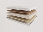 Produs&nbsp;adăugat în coș