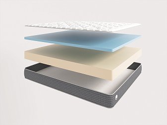 Alfabed Terra Medium S