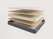 Produs&nbsp;adăugat în coș