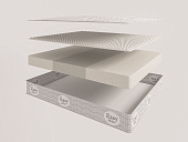 Produs&nbsp;adăugat în coș