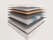 Товар Saltea evita fresh добавлен в корзину