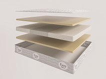 Saltea evita transform visco duo 4