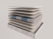 Produs&nbsp;adăugat în coș