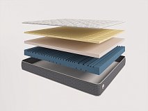 Saltea alfabed quazar