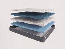 Saltea alfabed atmosfera