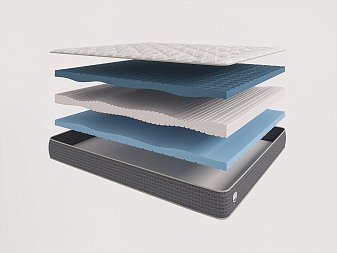 Saltea alfabed atmosfera