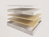 Товар Evita Visco Comfort добавлен в корзину