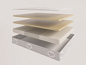 Товар Evita Transform Visco Mono 8 Extra Comfort добавлен в корзину