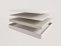 Evita Line Plus Contour