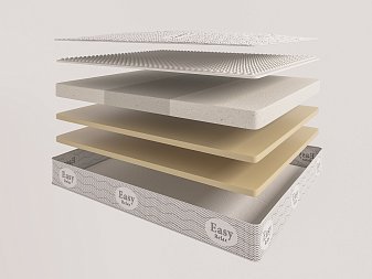 Evita Transform Latex Visco 8 Extra Comfort