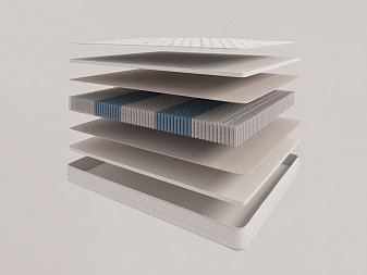 Evita Eco Plus EVS1000