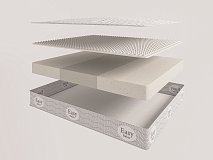 Evita Transform Latex Mono 3