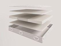 Evita Transform Latex Duo 3