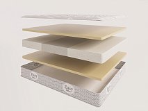 Evita Visco Comfort 2